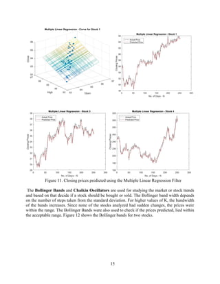 15
Figure 11. Closing prices predicted using the Multiple Linear Regression Filter
The Bollinger Bands and Chaikin Oscillators are used for studying the market or stock trends
and based on that decide if a stock should be bought or sold. The Bollinger band width depends
on the number of steps taken from the standard deviation. For higher values of K, the bandwidth
of the bands increases. Since none of the stocks analyzed had sudden changes, the prices were
within the range. The Bollinger Bands were also used to check if the prices predicted, lied within
the acceptable range. Figure 12 shows the Bollinger bands for two stocks.
 