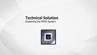 Explaining the RFID System
 