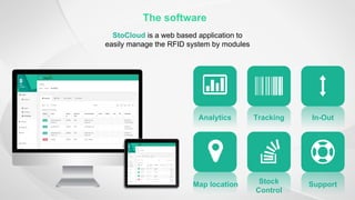The software
StoCloud is a web based application to
easily manage the RFID system by modules
Analytics Tracking In-Out
Map location Stock
Control
Support
 