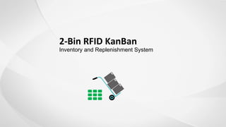 Inventory and Replenishment System
 