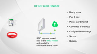 RFID Fixed Reader
RFID tags are placed
next to the RFID reader
and sends the
information to the cloud.
• Ready to use
• Plug & play
• Power over Ethernet
• Connected to the cloud
• Configurable read-range
• Secure
• Reliable
 