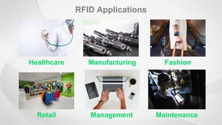 RFID Applications
Healthcare Manufacturing Fashion
Retail Management Maintenance
 