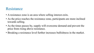 Resistance
• A resistance zone is an area where selling interest exits.
• As the price reaches the resistance zone, participants are more inclined
towards selling.
• As the times passes by, supply will overcome demand and prevent the
price from rising above resistance.
• Breaking a resistance level further increases bullishness in the market.
 