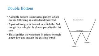 Double Bottom
• A double bottom is a reversal pattern which
occurs following an extended downtrend.
• A pair of troughs is formed in which the 2nd
trough is at a higher high compared to the 1st
one.
• This signifies the weakness in prices to reach
a new low and sustain the existing trend.
 