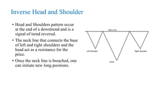 Inverse Head and Shoulder
• Head and Shoulders pattern occur
at the end of a downtrend and is a
signal of trend reversal.
• The neck line that connects the base
of left and right shoulders and the
head act as a resistance for the
price.
• Once the neck line is breached, one
can initiate new long positions.
 