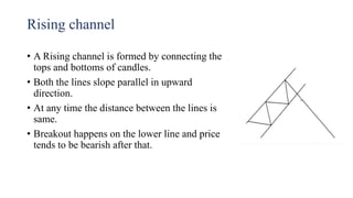 Rising channel
• A Rising channel is formed by connecting the
tops and bottoms of candles.
• Both the lines slope parallel in upward
direction.
• At any time the distance between the lines is
same.
• Breakout happens on the lower line and price
tends to be bearish after that.
 
