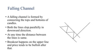 Falling Channel
• A falling channel is formed by
connecting the tops and bottoms of
candles.
• Both the lines slop parallelly in
downward direction.
• At any time the distance between
the lines is same.
• Breakout happens on the upper line
and price tends to be bullish after
that.
 