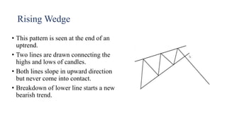 Rising Wedge
• This pattern is seen at the end of an
uptrend.
• Two lines are drawn connecting the
highs and lows of candles.
• Both lines slope in upward direction
but never come into contact.
• Breakdown of lower line starts a new
bearish trend.
 