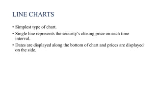 LINE CHARTS
• Simplest type of chart.
• Single line represents the security’s closing price on each time
interval.
• Dates are displayed along the bottom of chart and prices are displayed
on the side.
 