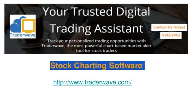 Stock Charting Packages