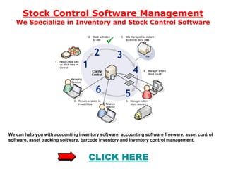 Stock Control Software Management We Specialize in Inventory and Stock Control Software We can help you with  accounting inventory software, accounting software freeware, asset control software, asset tracking software, barcode inventory and inventory control management. CLICK  HERE 