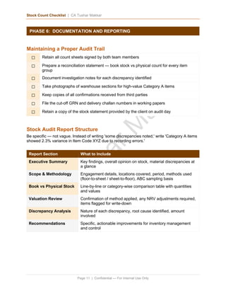 Stock_Count_Checklist_CA_Tushar_Makkar.pdf