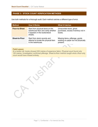 Stock_Count_Checklist_CA_Tushar_Makkar.pdf