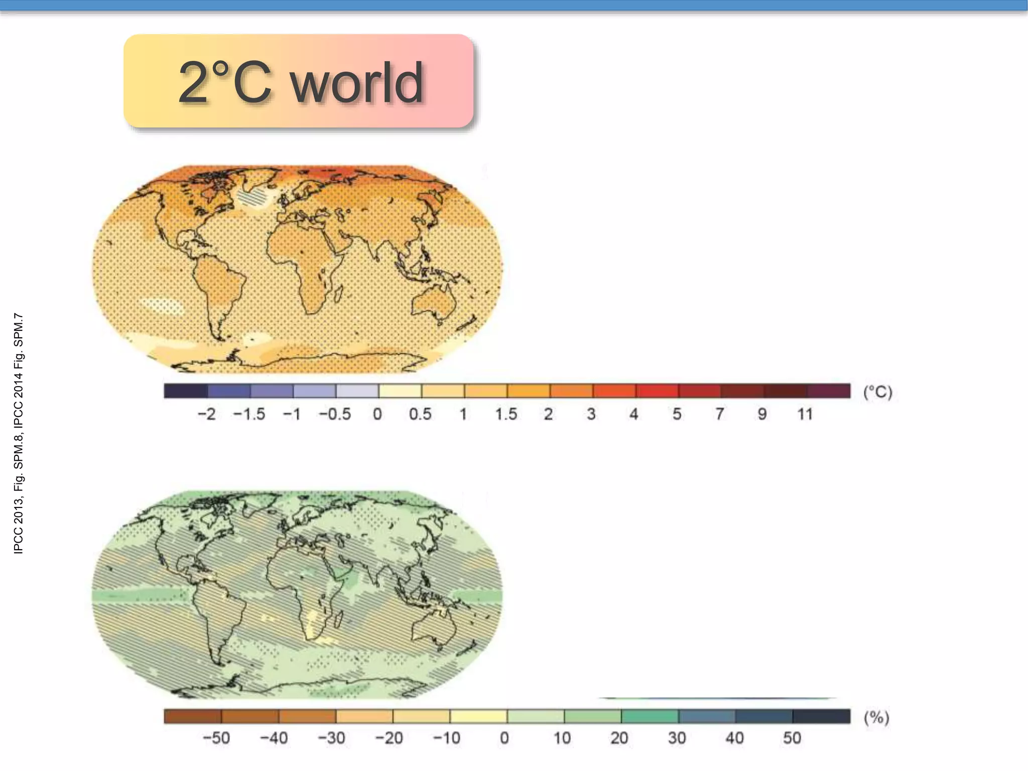 2°C world
IPCC2013,Fig.SPM.8,IPCC2014Fig.SPM.7
 