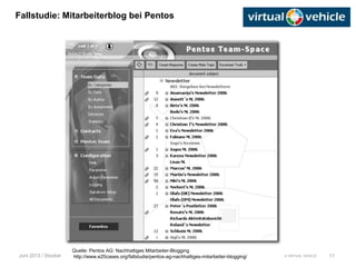© VIRTUAL VEHICLE
Fallstudie: Mitarbeiterblog bei Pentos
Juni 2013 / Stocker 11
Quelle: Pentos AG: Nachhaltiges Mitarbeiter-Blogging
http://www.e20cases.org/fallstudie/pentos-ag-nachhaltiges-mitarbeiter-blogging/
 