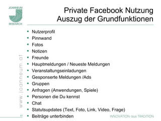 Private Facebook Nutzung Auszug der Grundfunktionen Nutzerprofil Pinnwand Fotos Notizen Freunde Hauptmeldungen / Neueste Meldungen Veranstaltungseinladungen Gesponserte Meldungen /Ads Gruppen Anfragen (Anwendungen, Spiele) Personen die Du kennst  Chat  Statutsupdates (Text, Foto, Link, Video, Frage)  Beiträge unterbinden 