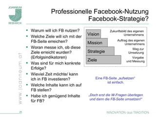 Professionelle Facebook-Nutzung Facebook-Strategie? Warum will ich FB nutzen? Welche Ziele will ich mit der FB-Seite erreichen? Woran messe ich, ob diese Ziele erreicht wurden? (Erfolgsindikatoren) Was sind für mich konkrete Erfolge? Wieviel Zeit möchte/ kann ich in FB investieren? Welche Inhalte kann ich auf FB stellen? Habe ich genügend Inhalte für FB? Vision Mission Strategie Ziele Zukunftsbild des eigenen  Unternehmens  Auftrag des eigenen Unternehmens Weg zur  Umsetzung  Vorgabe  und Messung Eine FB-Seite „aufsetzen“  ist einfach. „ Doch erst die W-Fragen überlegen und dann die FB-Seite umsetzen!“ 