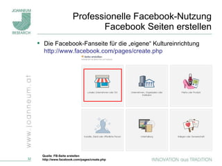Professionelle Facebook-Nutzung Facebook Seiten erstellen Quelle :  FB-Seite erstellen http://www.facebook.com/pages/create.php Die Facebook-Fanseite für die „eigene“ Kultureinrichtung http://www.facebook.com/pages/create.php 