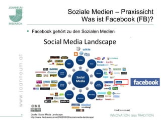 Soziale Medien – Praxissicht Was ist Facebook (FB)? Quelle: Social Media Landscape:  http://www.fredcavazza.net/2008/06/09/social-media-landscape/  Facebook gehört zu den Sozialen Medien 