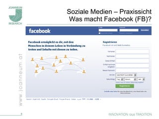 Soziale Medien – Praxissicht Was macht Facebook (FB)? 