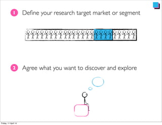 Deﬁne your research target market or segment1
Agree what you want to discover and explore2
 