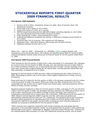 STOCKERYALE REPORTS FIRST-QUARTER
           2009 FINANCIAL RESULTS
First-Quarter 2009 Highlights:

    1. Revenue of $6.3 million, impacted by strong U.S. dollar, down 22 percent, down 13%
       adjusting for currency;
    2. Gross profit of $2.4 million vs. $2.5 million;
    3. Gross profit margin of 37.8%, up 7.3 points;
    4. EBITDA neutral (excluding one-time $60,000 strategic consulting expense) vs. $0.4 million
       loss; and, Operating Loss of $0.9 million versus $1.5 million;
    5. Order bookings $6.1 million; ending backlog $9.0 million;
    6. Implemented additional annualized cost savings in 2009 with cumulative annual benefit of
       $3.4 million;
    7. Industrial sales 75% of revenues, 15% medical and 10% defense;
    8. Geographic sales - 59% North America, 36% Europe and 5% Rest of World;
    9. Headcount declined 5% from 187 to 177.




Salem, N.H. — April 23, 2009 — StockerYale, Inc. (NASDAQ: STKR), a leading designer and
manufacturer of structured light lasers, LED modules and specialty optical fibers for industrial OEMs,
medical and defense markets, today announced its financial results for the first quarter ended March
31, 2009.

First Quarter 2009 Financial Results

Total revenues for the first quarter of 2009 of $6.3 million decreased 22 % (decreased 13%, adjusting
for currency) from the first quarter of 2008. The year-over-year decrease was due to lower sales of
$1.2 million at Photonic Products, Ltd, of which $0.5M was due to foreign currency exchange, and on
lower laser module sales of approximately $0.7M. Optical sales, including specialty optical fiber and
fiber assemblies, increased 6% to $1.0 million.

Bookings for the first quarter of 2009 were $6.1 million and backlog was $9.0 million at March 31,
2009. The backlog at quarter end is net of a $0.1 million negative adjustment for foreign currency
fluctuations.

Gross profit was $2.4 million for the first quarter of 2009, a 3% decrease compared to the $2.5 million
in the first quarter of 2008. First quarter 2009 gross margin was 38% compared with 31% in the
comparable year-ago quarter due to higher margin new product sales, improved productivity and the
effects of foreign currency exchange.

Operating expenses totaled $3.3 million for the first quarter of 2009, a decrease of 17% over the $4.0
million in the first quarter of 2008. The decreased operating expenses over 2008 were primarily due to
a $0.5 million reduction due to the effects of foreign currency exchange, and a reduction in
compensation and benefits due to actions taken late in December, 2008 and during the first quarter of
2009. Research and development (―R&D‖) expenses were flat, while sales and general and
administrative expenses declined 30% and 11%, respectively. The operating loss for the first quarter
was $0.9 million compared to an operating loss of $1.5 million for the first quarter 2008, a 41%
improvement. EBITDA for the quarter was $(27,000), including one-time consulting expenses of
$60,000, as compared to $(400,000) for the first quarter of 2008.

―While revenues were negatively impacted by both foreign exchange and weak global demand,
particularly in the automated inspection market, we were pleased with the growth in both medical and
defense sales in the quarter,‖ stated Mark W. Blodgett, Chairman & CEO of StockerYale. ―Defense and
bio-medical/medical sales increased 31% and 16% respectively during the quarter, and we expect
 