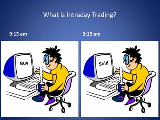 What is Intraday Trading?
9:15 am 3:15 pm
 