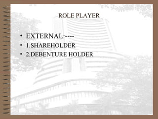 ROLE PLAYER
• EXTERNAL:----
• 1.SHAREHOLDER
• 2.DEBENTURE HOLDER
 
