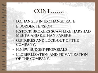 CONT…….
• D.CHANGES IN EXCHANGE RATE
• E.BORDER TENSION
• F.STOCK BROKERS SCAM LIKE HARSHAD
MEHTA AND KETHAN PAREKH
• G.STRIKES AND LOCK-OUT OF THE
COMPANY.
• H.NEW BUDGET PROPOSALS
• I.LOBERLIZATION AND PRIVATIZATION
OF THE COMPANY.
 