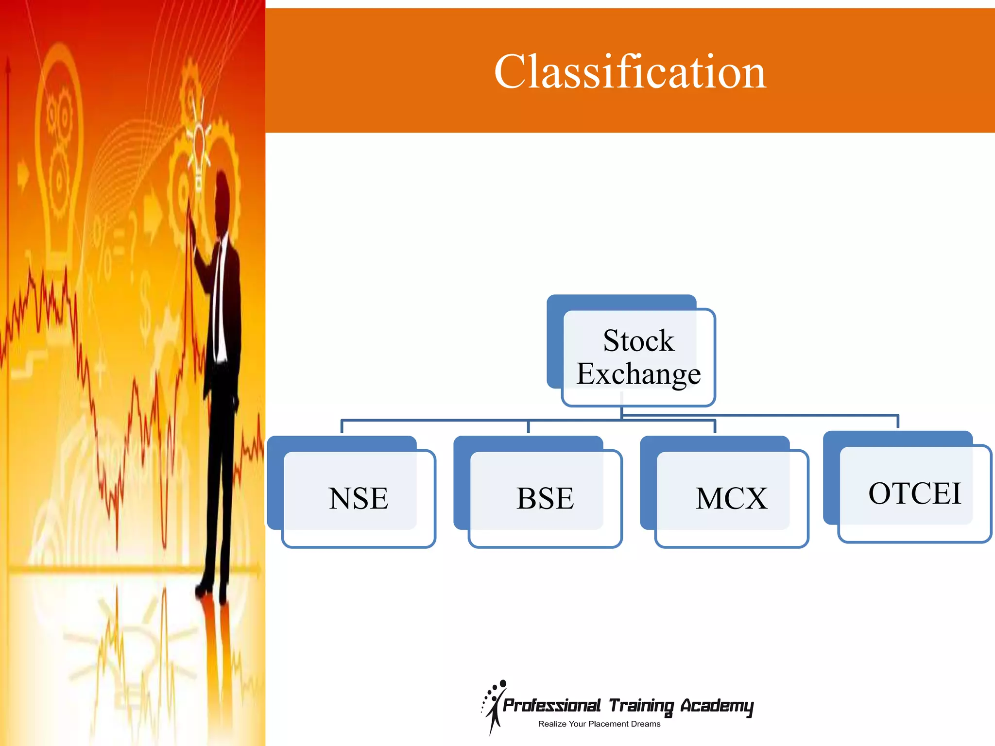 Stock exchanges of India | PPSX