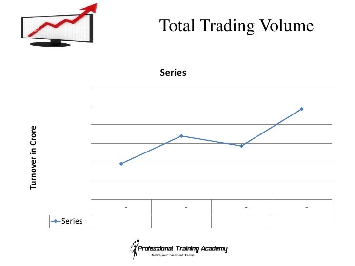Screen based trading system was introduced nationwide by