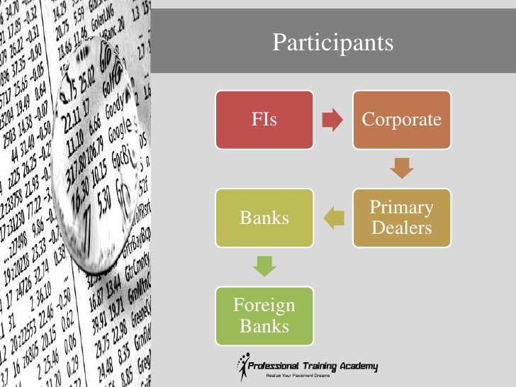 Screen based trading system was introduced nationwide by
