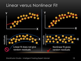 Linear versus Nonlinear Fit
StockFusion Studio - Intelligent Trading Expert Adviser 12
Linear fit does not give
random res...
