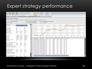 Expert strategy performance
StockFusion Studio - Intelligent Trading Expert Adviser 24
 