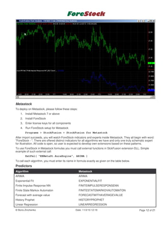 Metastock
To deploy on Metastock, please follow these steps:
    1. Install Metastock 7 or above
    2. Install ForeStock
    3. Enter license keys for all components
    4. Run ForeStock setup for Metastock
        Programs > StockFusion > StockFusion for Metastock
After import succeeds, you will watch ForeStock indicators and experts inside Metastock. They all begin with word:
"ForeStock - ". There are offered distinct indicators for all algorithms we have and only one truly schematic expert
for illustration. All code is open, so user is expected to develop own extensions based on these patterns.
To use ForeStock in Metastock formulas you must call external functions in StckFusion extension DLL. Simple
example of such external call:
        ExtFml( "EEMetaSt.AuraEngine", ARIMA )
To call each algorithm, you must enter its name in formula exactly as given on the table below.
Predictors
Algorithm                                            Metastock
ARIMA                                                ARIMA
Exponential Fit                                      EXPONENTIALFIT
Finite Impulse Response NN                           FINITEIMPULSERESPONSENN
Finite State Markov Automaton                        FINITESTATEMARKOVAUTOMATON
Forecast with average value                          FORECASTWITHAVERAGEVALUE
History Prophet                                      HISTORYPROPHET
Linear Regression                                    LINEARREGRESSION
© Boris Zinchenko                                 Date: 11/2/10 12:19                                  Page 12 of 21
 