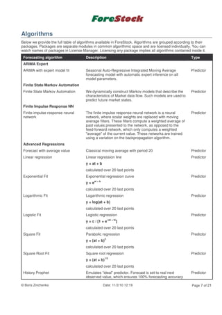 Algorithms
Below we provide the full table of algorithms available in ForeStock. Algorithms are grouped according to their
packages. Packages are separate modules in common algorithmic space and are licensed individually. You can
watch names of packages in License Manager. Licensing any package implies all algorithms contained inside it.
 Forecasting algorithm                Description                                                     Type
 ARIMA Expert
 ARIMA with expert model fit          Seasonal Auto-Regressive Integrated Moving Average              Predictor
                                      forecasting model with automatic expert inference on all
                                      model parameters.
 Finite State Markov Automation
 Finite State Markov Automation       We dynamically construct Markov models that describe the        Predictor
                                      characteristics of Market data flow. Such models are used to
                                      predict future market states.
 Finite Impulse Response NN
 Finite impulse response neural       The finite impulse response neural network is a neural          Predictor
 network                              network, where scalar weights are replaced with moving
                                      average filters. These filters compute a weighted average of
                                      past values presented to the network, as opposed to the
                                      feed-forward network, which only computes a weighted
                                      "average" of the current value. These networks are trained
                                      using a variation on the backpropagation algorithm.
 Advanced Regressions
 Forecast with average value          Classical moving average with period 20                         Predictor
 Linear regression                    Linear regression line                                          Predictor
                                      y = at + b
                                      calculated over 20 last points
 Exponential Fit                      Exponential regression curve                                    Predictor
                                           at + b
                                      y=e
                                      calculated over 20 last points
 Logarithmic Fit                      Logarithmic regression                                          Predictor
                                      y = log(at + b)
                                      calculated over 20 last points
 Logistic Fit                         Logistic regression                                             Predictor
                                                         -(at + b)
                                      y = c / [1 + e                 ]
                                      calculated over 20 last points
 Square Fit                           Parabolic regression                                            Predictor
                                                     2
                                      y = (at + b)
                                      calculated over 20 last points
 Square Root Fit                      Square root regression                                          Predictor
                                                     1/2
                                      y = (at + b)
                                      calculated over 20 last points
 History Prophet                      Emulates “ideal” predictor. Forecast is set to real next        Predictor
                                      observed value, which ensures 100% forecasting accuracy

© Boris Zinchenko                                   Date: 11/2/10 12:19                               Page 7 of 21
 