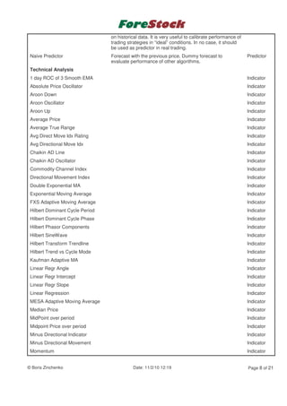 on historical data. It is very useful to calibrate performance of
                                 trading strategies in “ideal” conditions. In no case, it should
                                 be used as predictor in real trading.
 Naive Predictor                 Forecast with the previous price. Dummy forecast to                 Predictor
                                 evaluate performance of other algorithms.
 Technical Analysis
 1 day ROC of 3 Smooth EMA                                                                           Indicator
 Absolute Price Oscillator                                                                           Indicator
 Aroon Down                                                                                          Indicator
 Aroon Oscillator                                                                                    Indicator
 Aroon Up                                                                                            Indicator
 Average Price                                                                                       Indicator
 Average True Range                                                                                  Indicator
 Avg Direct Move Idx Rating                                                                          Indicator
 Avg Directional Move Idx                                                                            Indicator
 Chaikin AD Line                                                                                     Indicator
 Chaikin AD Oscillator                                                                               Indicator
 Commodity Channel Index                                                                             Indicator
 Directional Movement Index                                                                          Indicator
 Double Exponential MA                                                                               Indicator
 Exponential Moving Average                                                                          Indicator
 FXS Adaptive Moving Average                                                                         Indicator
 Hilbert Dominant Cycle Period                                                                       Indicator
 Hilbert Dominant Cycle Phase                                                                        Indicator
 Hilbert Phasor Components                                                                           Indicator
 Hilbert SineWave                                                                                    Indicator
 Hilbert Transform Trendline                                                                         Indicator
 Hilbert Trend vs Cycle Mode                                                                         Indicator
 Kaufman Adaptive MA                                                                                 Indicator
 Linear Regr Angle                                                                                   Indicator
 Linear Regr Intercept                                                                               Indicator
 Linear Regr Slope                                                                                   Indicator
 Linear Regression                                                                                   Indicator
 MESA Adaptive Moving Average                                                                        Indicator
 Median Price                                                                                        Indicator
 MidPoint over period                                                                                Indicator
 Midpoint Price over period                                                                          Indicator
 Minus Directional Indicator                                                                         Indicator
 Minus Directional Movement                                                                          Indicator
 Momentum                                                                                            Indicator


© Boris Zinchenko                           Date: 11/2/10 12:19                                      Page 8 of 21
 