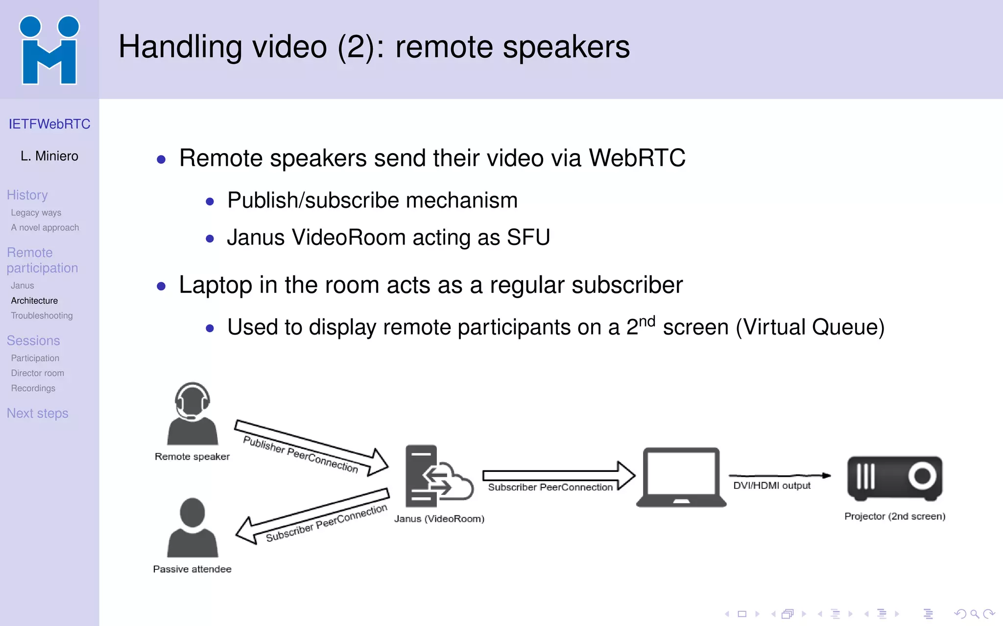 IETFWebRTC
L. Miniero
History
Legacy ways
A novel approach
Remote
participation
Janus
Architecture
Troubleshooting
Sessions
Participation
Director room
Recordings
Next steps
Handling video (2): remote speakers
• Remote speakers send their video via WebRTC
• Publish/subscribe mechanism
• Janus VideoRoom acting as SFU
• Laptop in the room acts as a regular subscriber
• Used to display remote participants on a 2nd
screen (Virtual Queue)
 