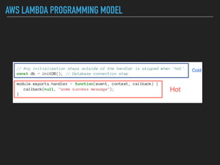 AWS LAMBDA PROGRAMMING MODEL
 