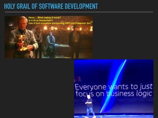 HOLY GRAIL OF SOFTWARE DEVELOPMENT
 