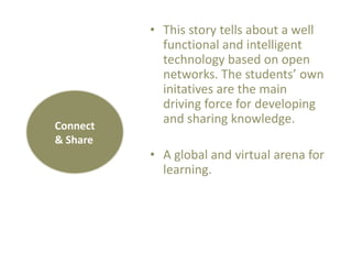 Connect
& Share

• This story tells about a well
functional and intelligent
technology based on open
networks. The students’ own
initatives are the main
driving force for developing
and sharing knowledge.
• A global and virtual arena for
learning.

 