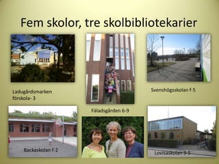 Fem skolor, tre skolbibliotekarier



Ladugårdsmarken                          Svenshögsskolan f-5
förskola- 3

                      Fäladsgården 6-9




    Backaskolan f-2
                                          Lovisaskolan 3-5
 