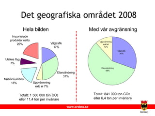 Det geografiska området 2008 Totalt: 841 000 ton CO 2   eller 6,4 ton per invånare Hela bilden Med vår avgränsning Totalt: 1 500 000 ton CO 2   eller 11,4 ton per invånare 