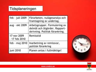 Tidsplaneringen Planen antas i fullmäktige! juni 2010 Inarbetning av remissvar, politisk förankring feb – maj 2010 Remisstid 17 nov 2009  – 17 feb 2010 Arbetsgrupper. Formulering av delmål och åtgärder. Rapport-skrivning. Politisk förankring. aug – okt 2009 Förarbeten, nulägesanalys och framtagning av underlag. feb – juli 2009 