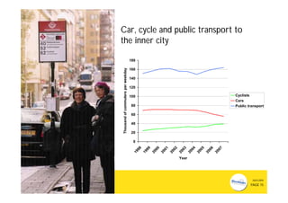 Stockholm Presentation