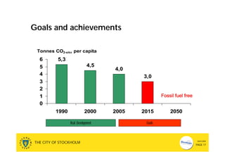 Stockholm Presentation