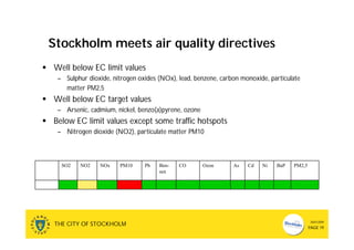 Stockholm Presentation