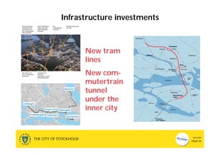 Stockholm Presentation