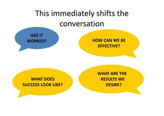 This immediately shifts the
            conversation
  HAS IT
 WORKED?             HOW CAN WE BE
                       EFFECTIVE?




                       WHAT ARE THE
   WHAT DOES            RESULTS WE
SUCCESS LOOK LIKE?        DESIRE?
 