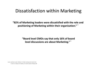 Dissatisfaction within Marketing

               “82% of Marketing leaders were dissatisfied with the role and
                   positioning of Marketing within their organisation.” *



                                              “Board level CMOs say that only 16% of board
                                                level discussions are about Marketing.” *




Sources: Leadership for growth, Marketing in 3D; Delloite Consulting/London Business School

         In search for a strategic role for Marketing: The Chartered Institute of Marketing 2009
 